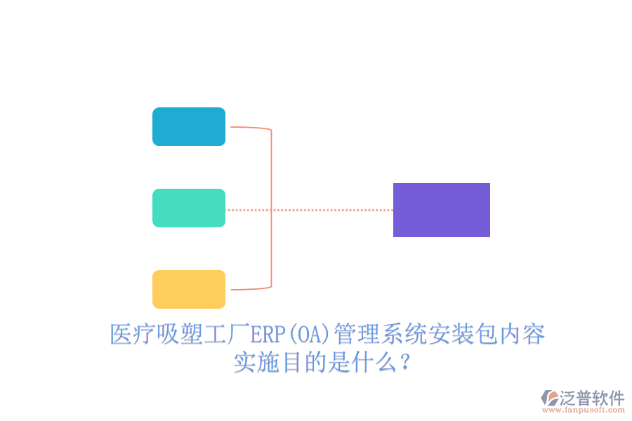 醫(yī)療吸塑工廠ERP(OA)管理系統(tǒng)安裝包內容，實施目的是什么？