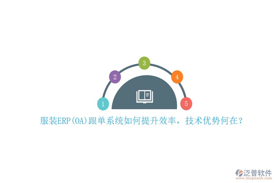 服裝ERP(OA)跟單系統(tǒng)如何提升效率，技術(shù)優(yōu)勢何在？