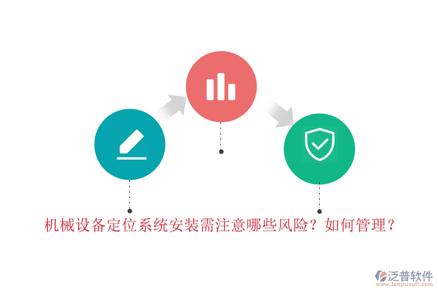 機械設(shè)備定位系統(tǒng)安裝需注意哪些風(fēng)險？如何管理？