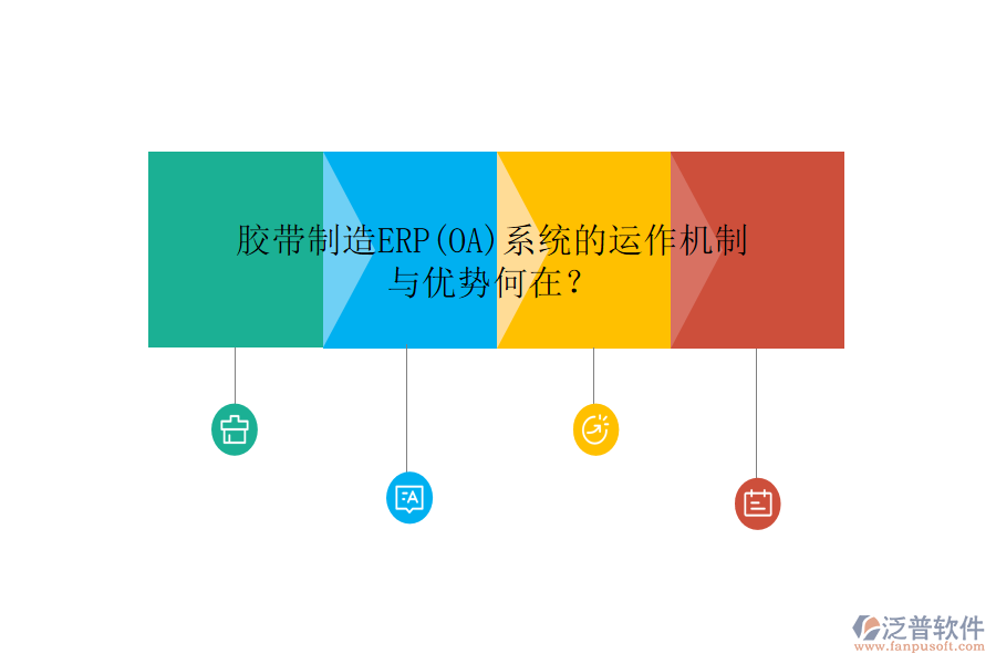膠帶制造ERP(OA)系統(tǒng)的運(yùn)作機(jī)制與優(yōu)勢何在？