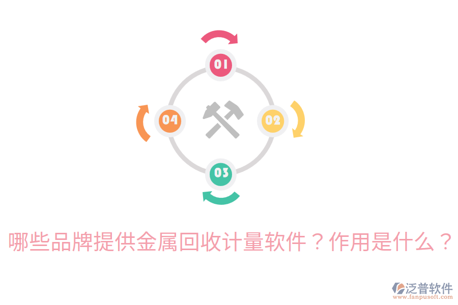  哪些品牌提供金屬回收計(jì)量軟件？作用是什么？