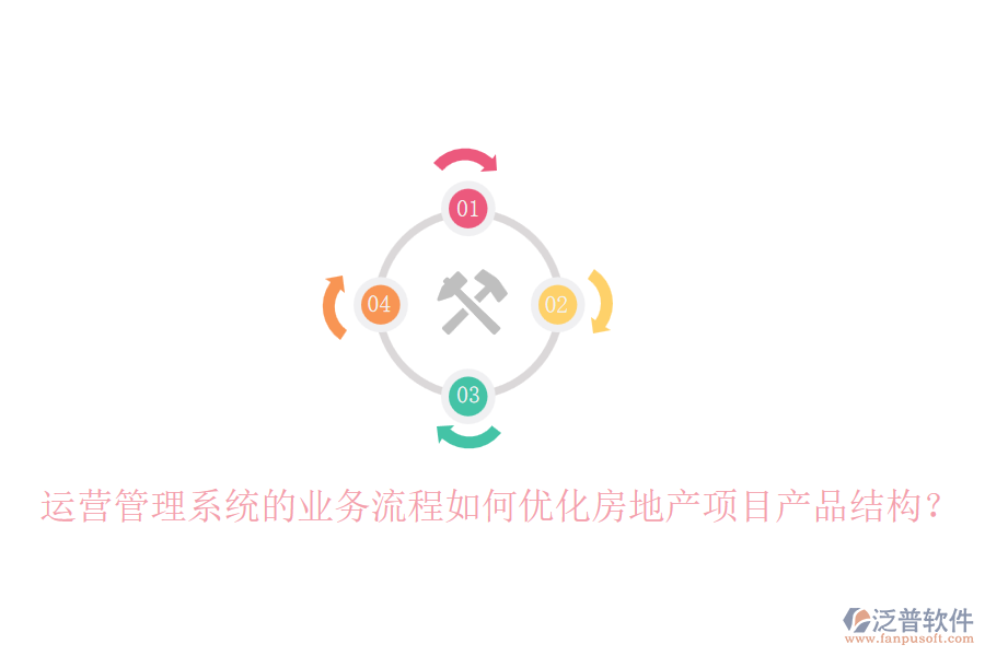 運(yùn)營(yíng)管理系統(tǒng)的業(yè)務(wù)流程如何優(yōu)化房地產(chǎn)項(xiàng)目產(chǎn)品結(jié)構(gòu)？