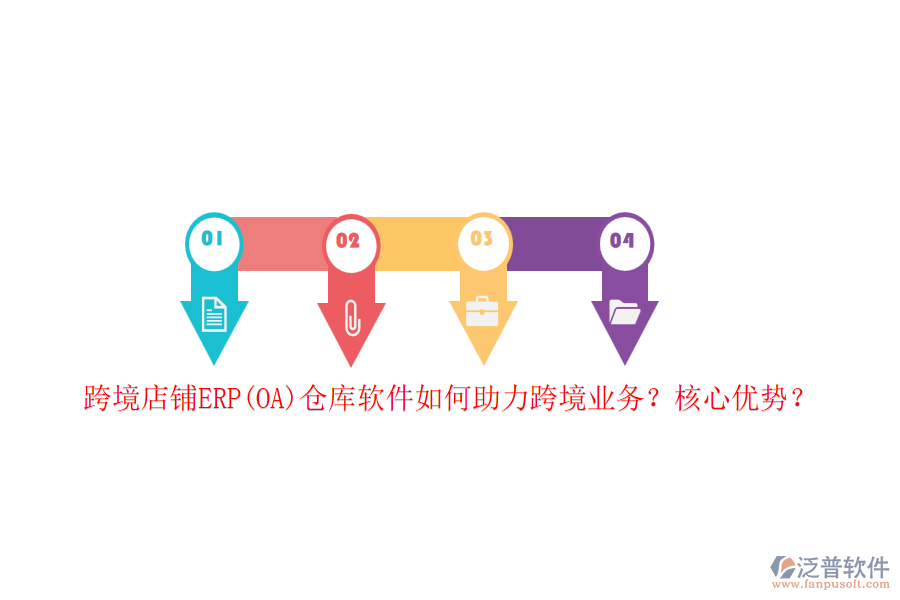 跨境店鋪ERP(OA)倉(cāng)庫(kù)軟件如何助力跨境業(yè)務(wù)？核心優(yōu)勢(shì)？