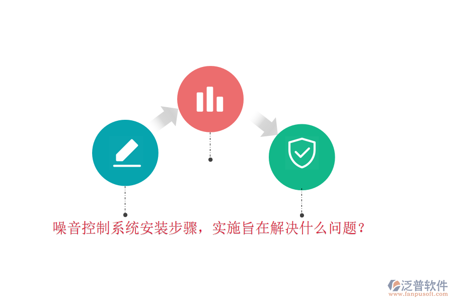 噪音控制系統(tǒng)安裝步驟，實(shí)施旨在解決什么問(wèn)題？