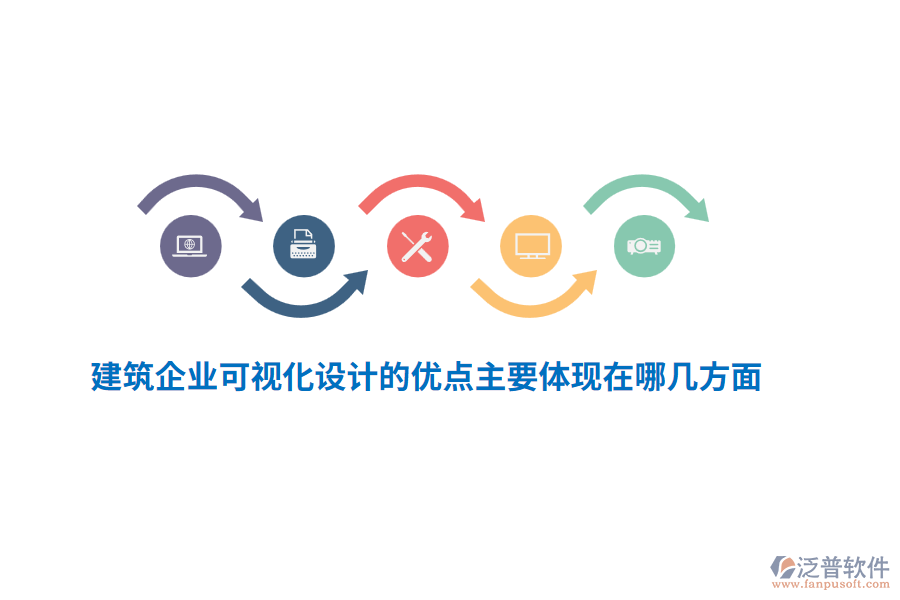 建筑企業(yè)可視化設(shè)計(jì)的優(yōu)點(diǎn)主要體現(xiàn)在以下幾個(gè)方面？