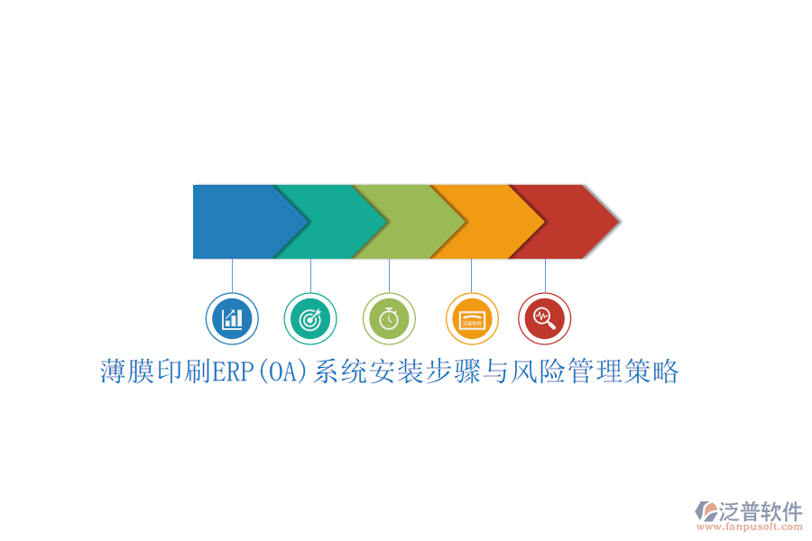 薄膜印刷ERP(OA)系統(tǒng)安裝步驟與風(fēng)險(xiǎn)管理策略