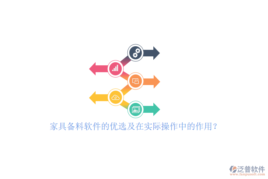 家具備料軟件的優(yōu)選及在實(shí)際操作中的作用？