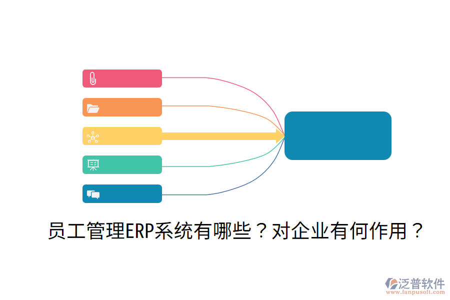  員工管理ERP系統(tǒng)有哪些？對企業(yè)有何作用？