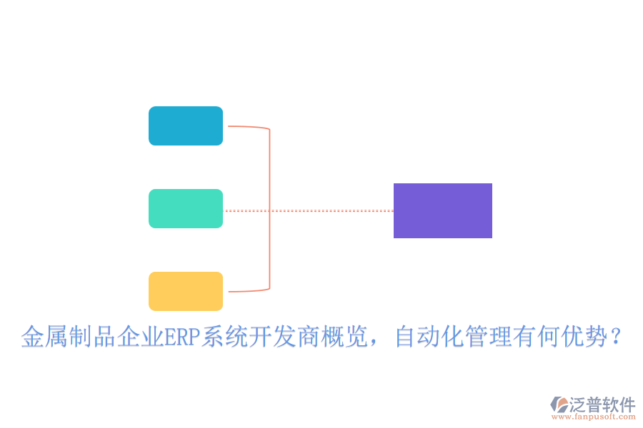 金屬制品企業(yè)ERP系統(tǒng)開發(fā)商概覽，自動化管理有何優(yōu)勢？