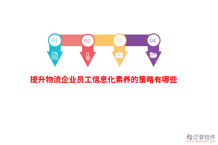 提升物流企業(yè)員工信息化素養(yǎng)的策略有哪些？