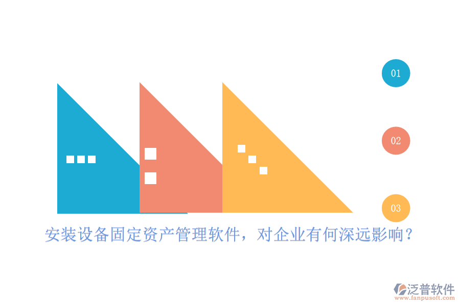 安裝設(shè)備固定資產(chǎn)管理軟件，對(duì)企業(yè)有何深遠(yuǎn)影響？