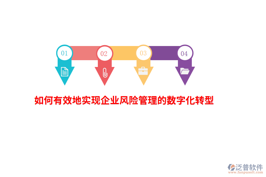 如何有效地實現(xiàn)企業(yè)風險管理的數(shù)字化轉型？
