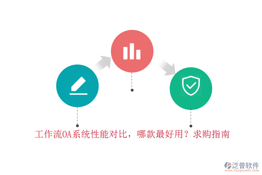 工作流OA系統(tǒng)性能對比，哪款最好用？求購指南