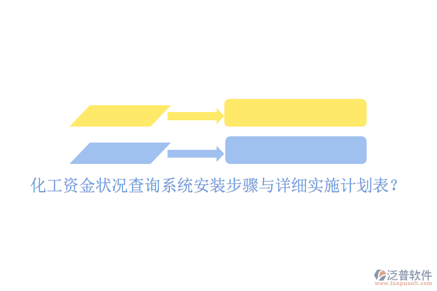 化工資金狀況查詢(xún)系統(tǒng)安裝步驟與詳細(xì)實(shí)施計(jì)劃表?