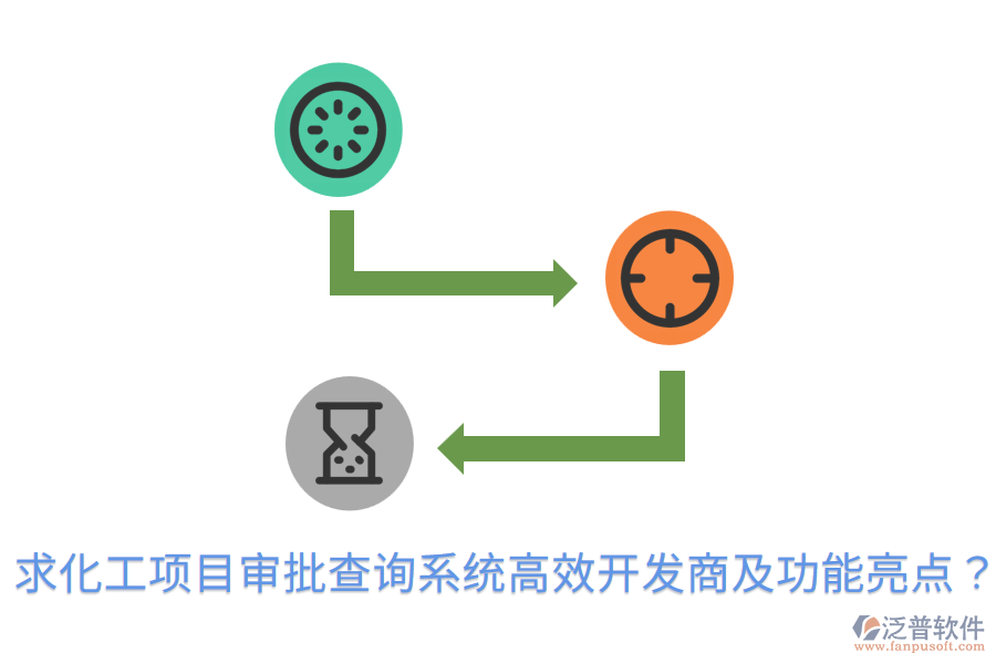  求化工項(xiàng)目審批查詢(xún)系統(tǒng)高效開(kāi)發(fā)商及功能亮點(diǎn)？