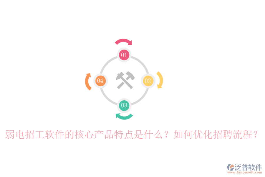 弱電招工軟件的核心產(chǎn)品特點(diǎn)是什么？如何優(yōu)化招聘流程？