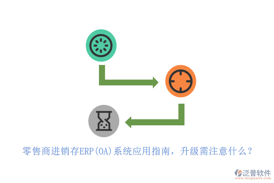 零售商進(jìn)銷存ERP(OA)系統(tǒng)應(yīng)用指南，升級需注意什么？