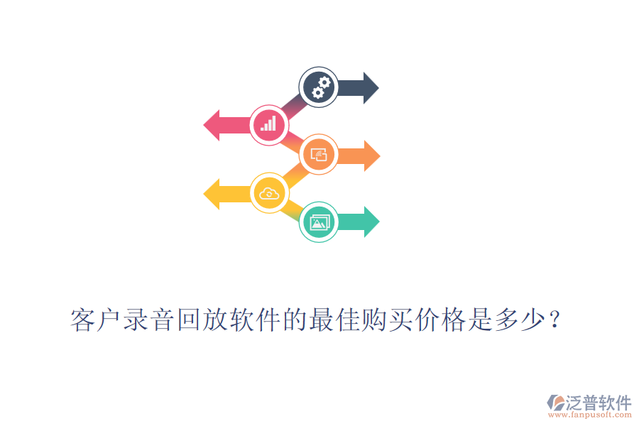 客戶錄音回放軟件的最佳購買價(jià)格是多少?