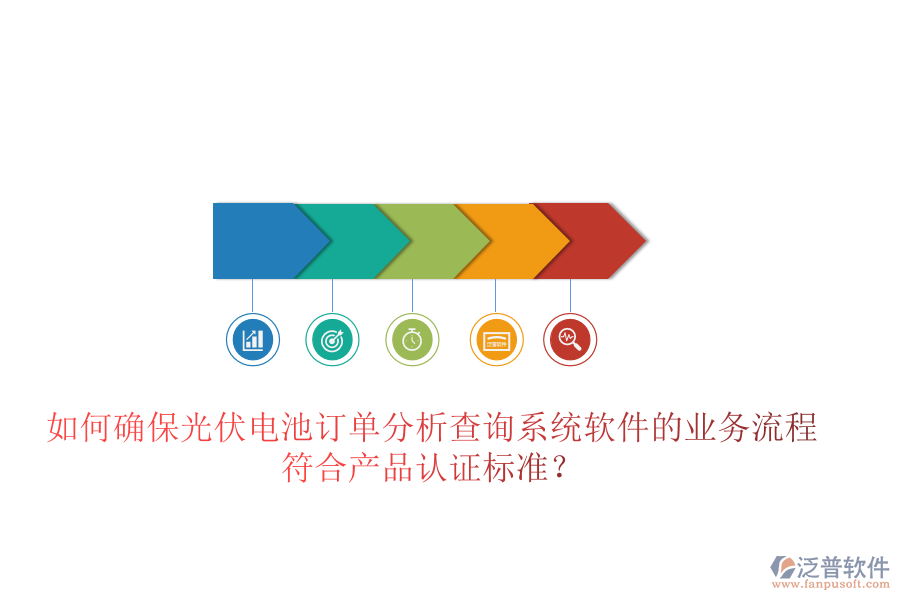 如何確保光伏電池訂單分析查詢系統(tǒng)軟件的業(yè)務(wù)流程符合產(chǎn)品認(rèn)證標(biāo)準(zhǔn)？