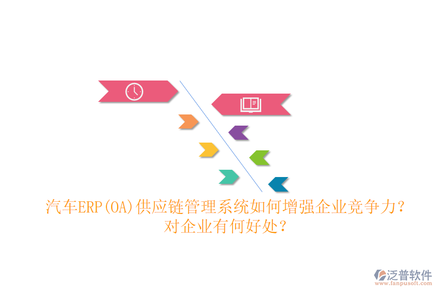 汽車(chē)ERP(OA)供應(yīng)鏈管理系統(tǒng)如何增強(qiáng)企業(yè)競(jìng)爭(zhēng)力？對(duì)企業(yè)有何好處？