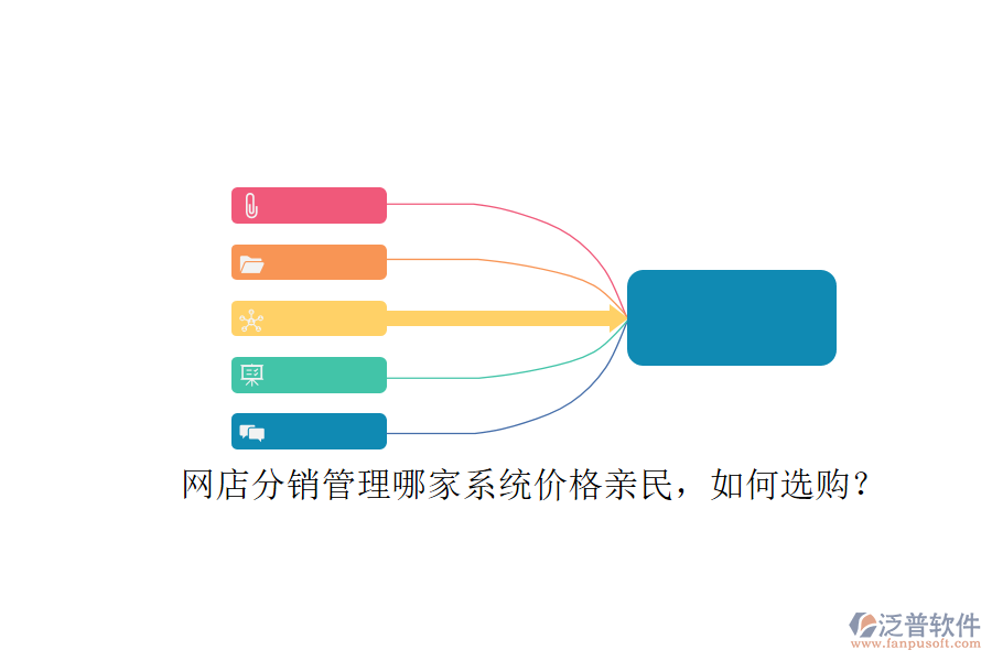 網(wǎng)店分銷管理哪家系統(tǒng)價(jià)格親民，如何選購？