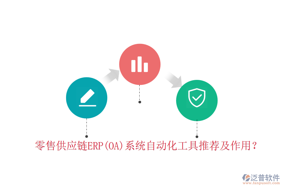 零售供應(yīng)鏈ERP(OA)系統(tǒng)自動化工具推薦及作用？