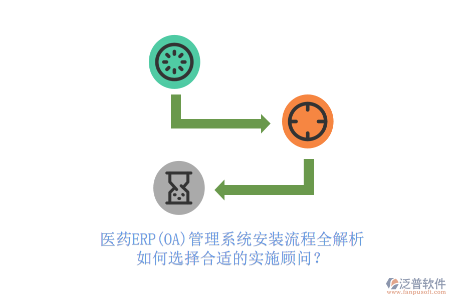 醫(yī)藥ERP(OA)管理系統(tǒng)安裝流程全解析，如何選擇合適的實(shí)施顧問(wèn)？