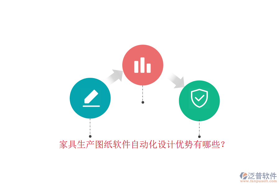 家具生產(chǎn)圖紙軟件自動化設(shè)計(jì)優(yōu)勢有哪些？