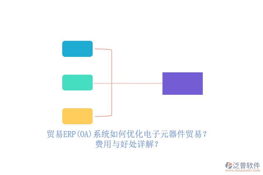 貿(mào)易ERP(OA)系統(tǒng)如何優(yōu)化電子元器件貿(mào)易？費(fèi)用與好處詳解？
