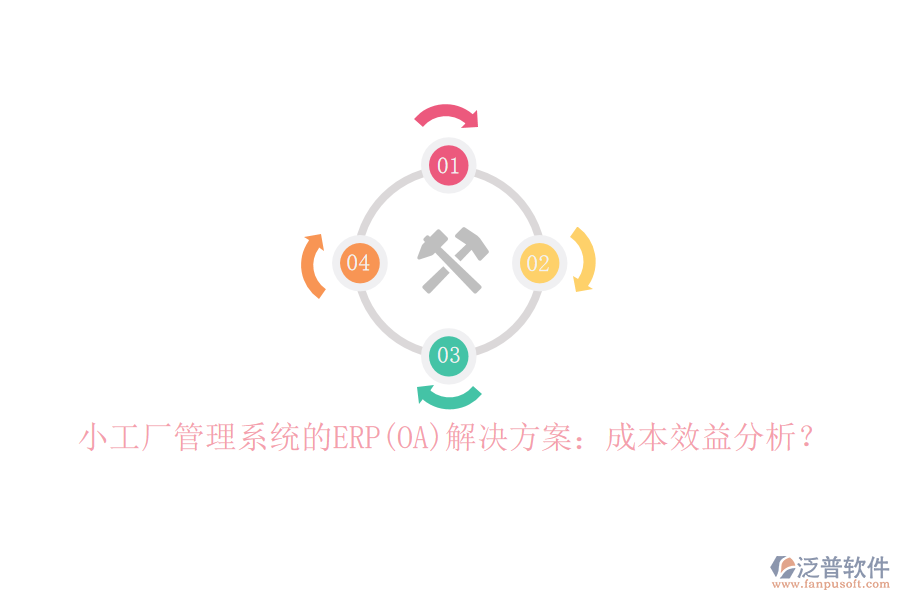 小工廠管理系統(tǒng)的ERP(OA)解決方案：成本效益分析？