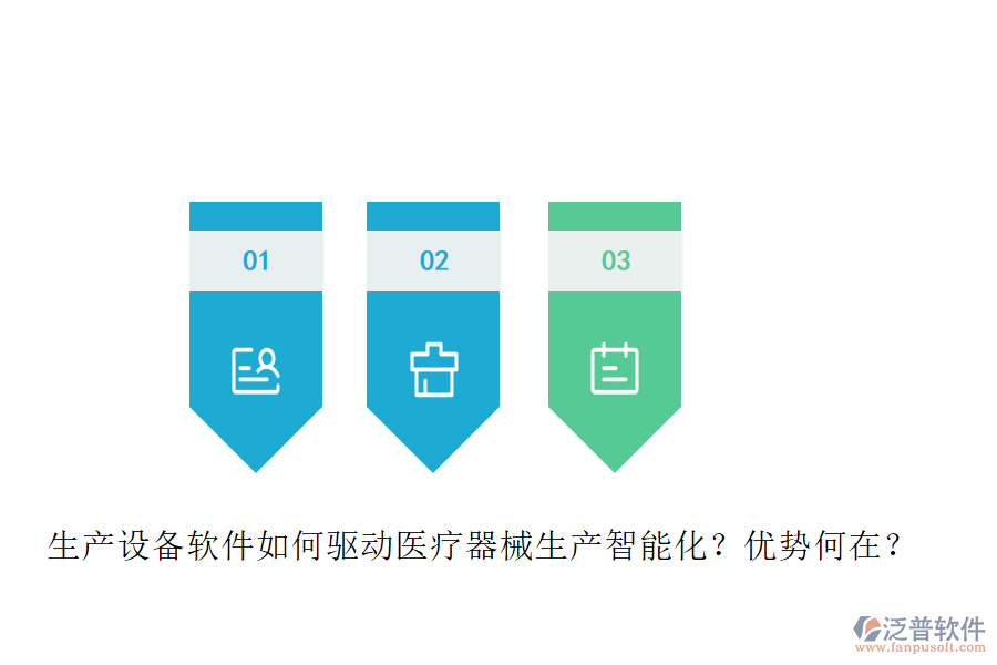 生產(chǎn)設(shè)備軟件如何驅(qū)動(dòng)醫(yī)療器械生產(chǎn)智能化？?jī)?yōu)勢(shì)何在？