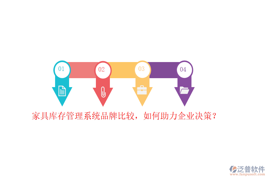 家具庫存管理系統(tǒng)品牌比較，如何助力企業(yè)決策？