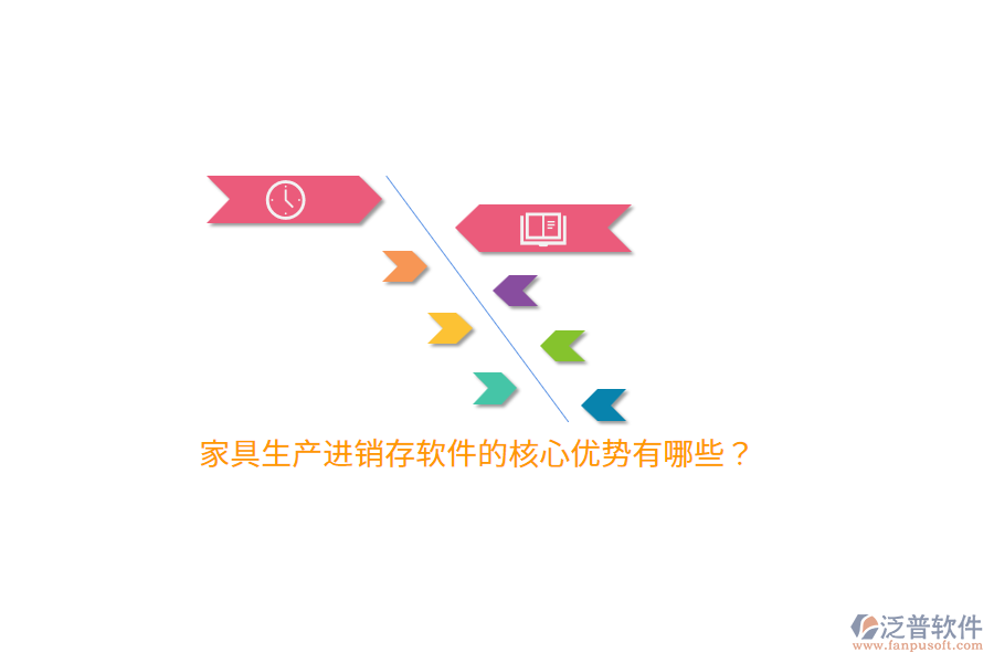 家具生產進銷存軟件的核心優(yōu)勢有哪些？