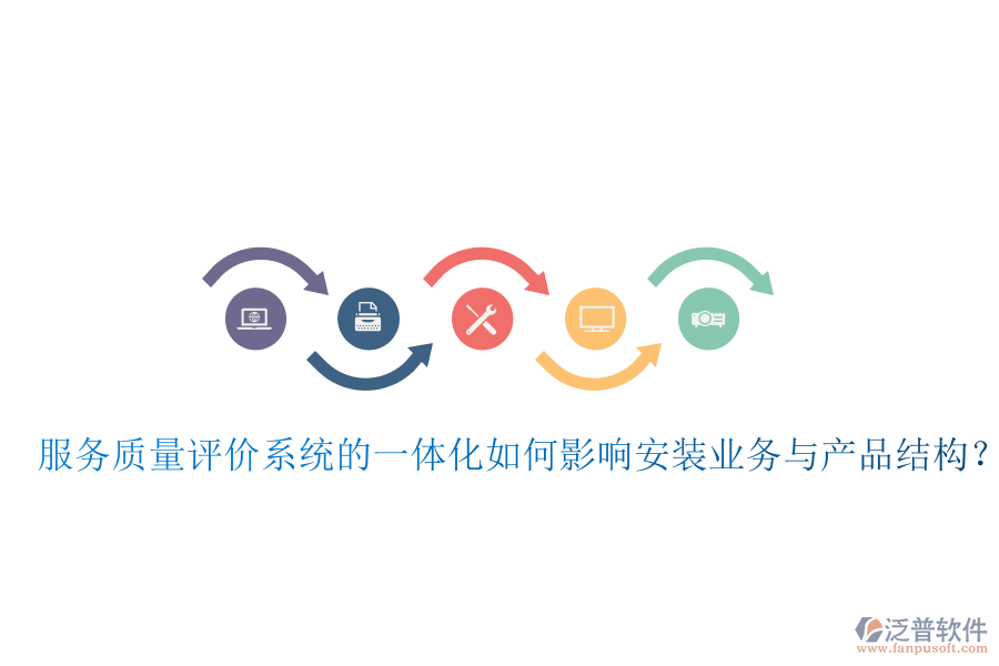 服務質量評價系統(tǒng)的一體化如何影響安裝業(yè)務與產品結構？