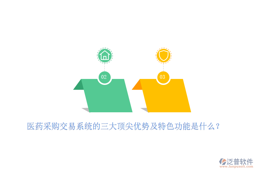 醫(yī)藥采購交易系統(tǒng)的三大頂尖優(yōu)勢及特色功能是什么？