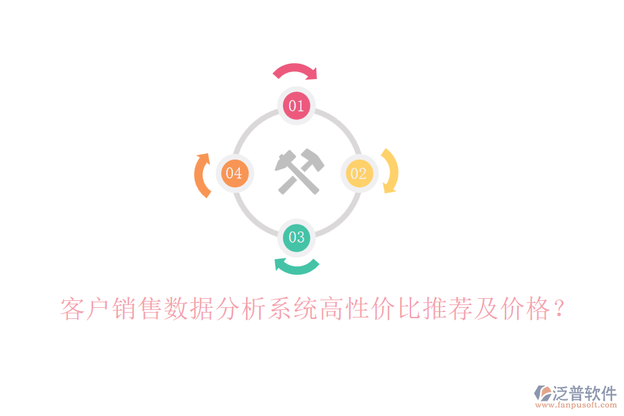客戶銷售數(shù)據(jù)分析系統(tǒng)高性價比推薦及價格？