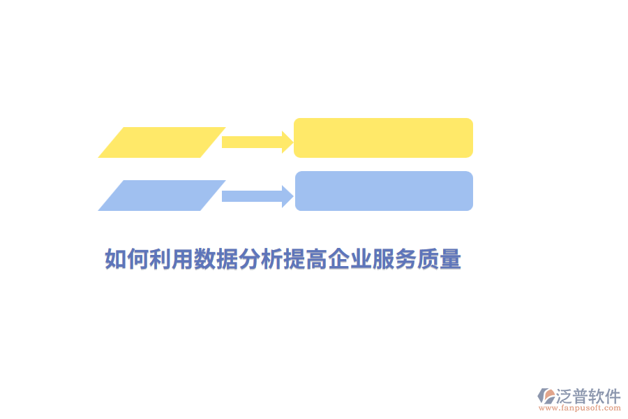 如何利用數(shù)據(jù)分析提高企業(yè)的服務(wù)質(zhì)量？