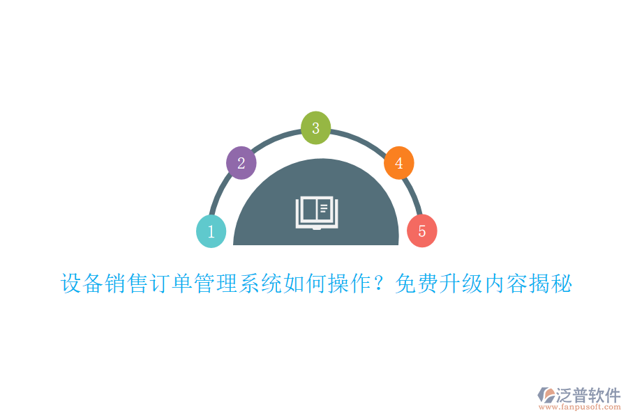 設(shè)備銷售訂單管理系統(tǒng)如何操作？免費升級內(nèi)容揭秘