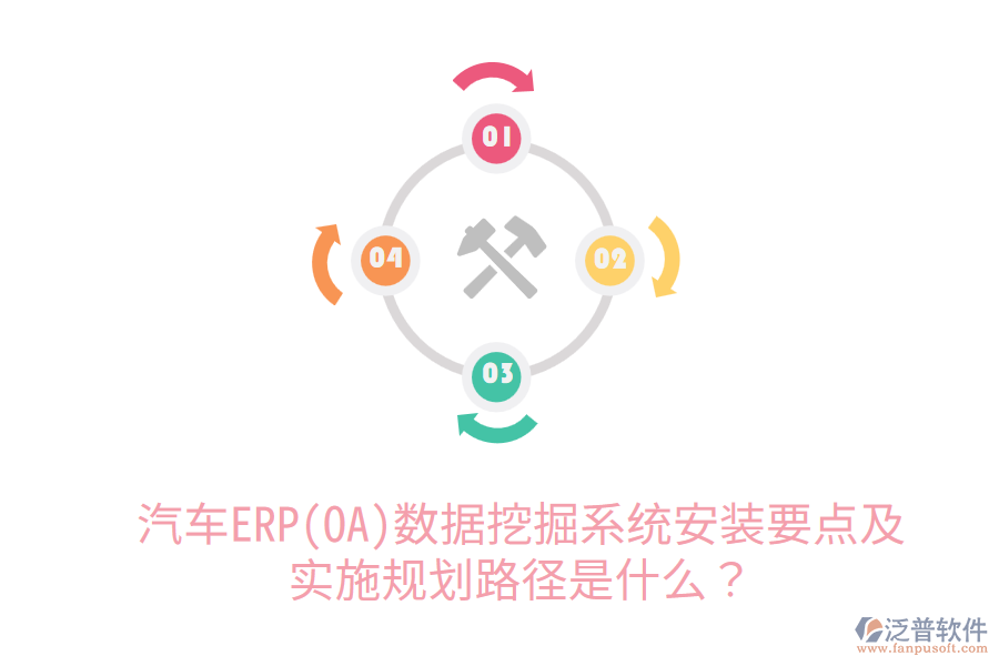 汽車ERP(OA)數(shù)據(jù)挖掘系統(tǒng)安裝要點(diǎn)及實(shí)施規(guī)劃路徑是什么？