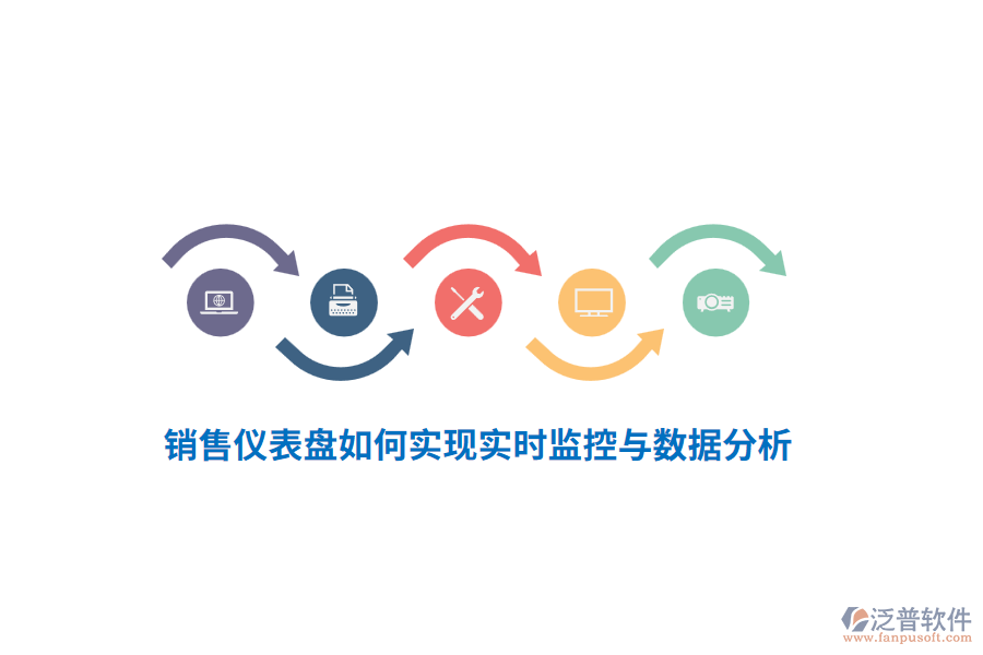 銷售儀表盤如何實(shí)現(xiàn)實(shí)時(shí)監(jiān)控與數(shù)據(jù)分析？