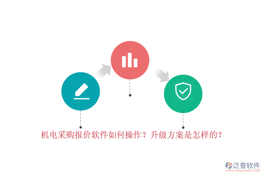 機(jī)電采購(gòu)報(bào)價(jià)軟件如何操作？升級(jí)方案是怎樣的？