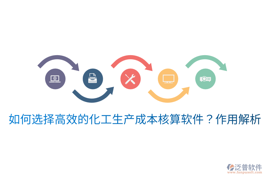  如何選擇高效的化工生產(chǎn)成本核算軟件？作用解析