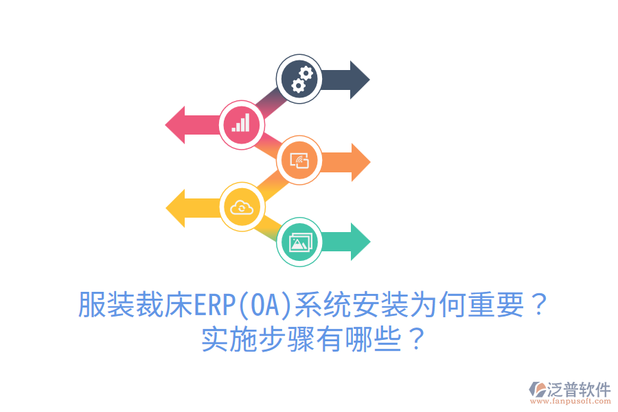 服裝裁床ERP(OA)系統(tǒng)安裝為何重要？實(shí)施步驟有哪些？