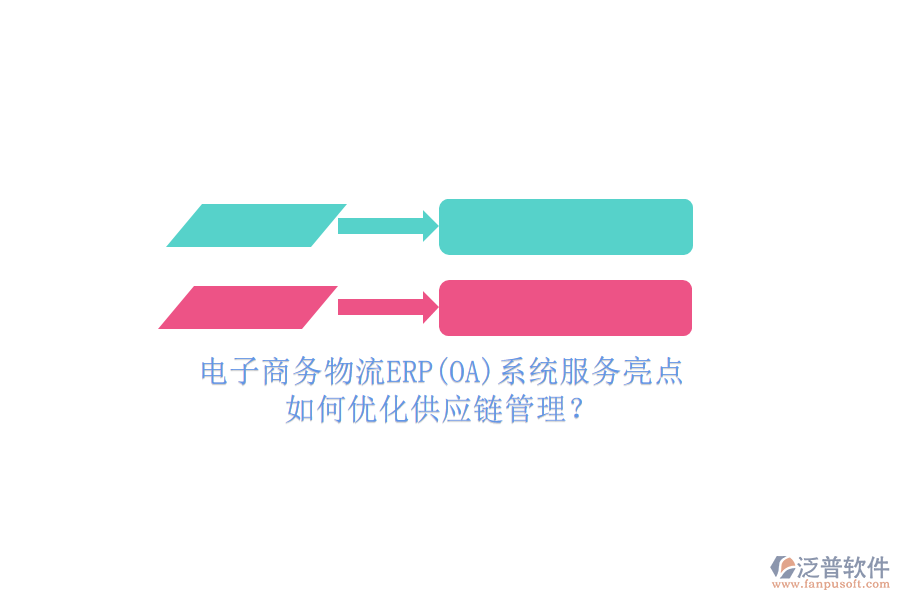 電子商務物流ERP(OA)系統(tǒng)服務亮點，如何優(yōu)化供應鏈管理？