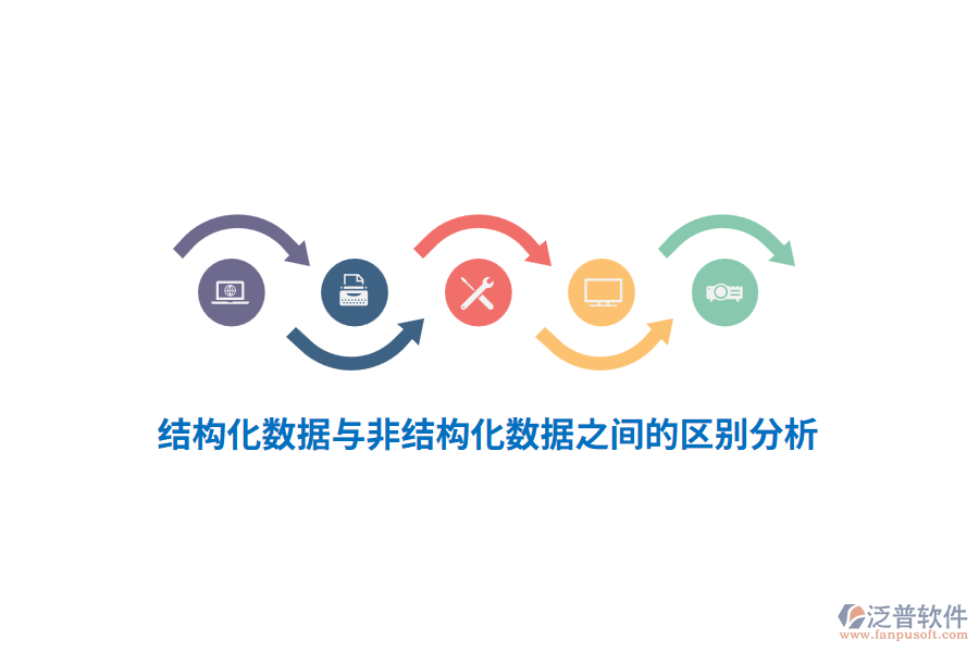 結構化數(shù)據(jù)與非結構化數(shù)據(jù)之間的區(qū)別分析