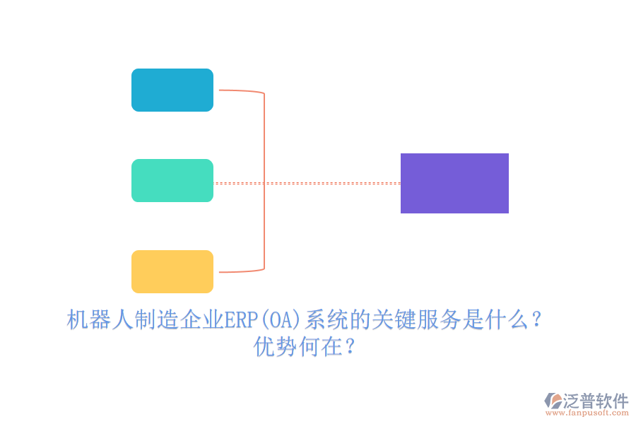 機(jī)器人制造企業(yè)ERP(OA)系統(tǒng)的關(guān)鍵服務(wù)是什么？?jī)?yōu)勢(shì)何在？