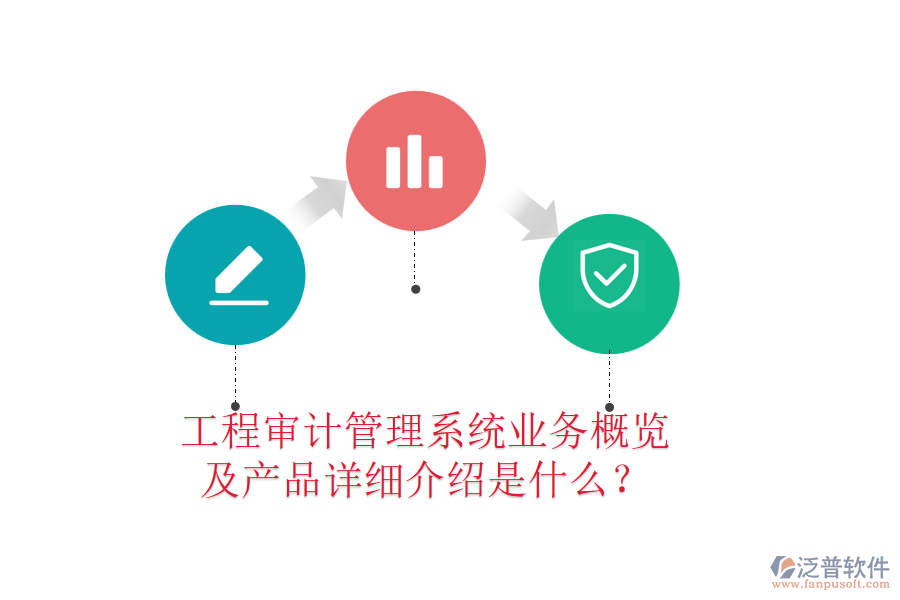 工程審計管理系統(tǒng)業(yè)務(wù)概覽及產(chǎn)品詳細介紹是什么？