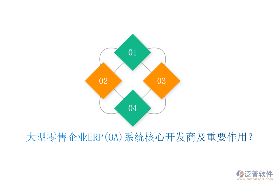 大型零售企業(yè)ERP(OA)系統(tǒng)核心開(kāi)發(fā)商及重要作用？