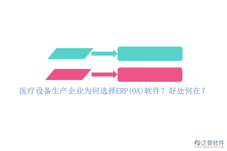 醫(yī)療設(shè)備生產(chǎn)企業(yè)為何選擇ERP(OA)軟件？好處何在？