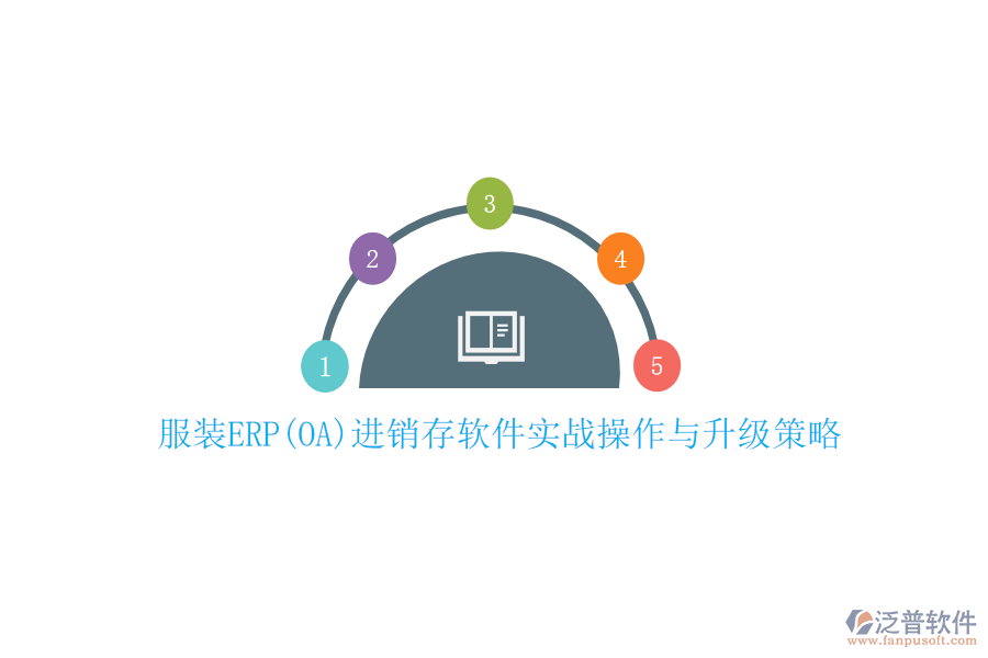 服裝ERP(OA)進銷存軟件實戰(zhàn)操作與升級策略